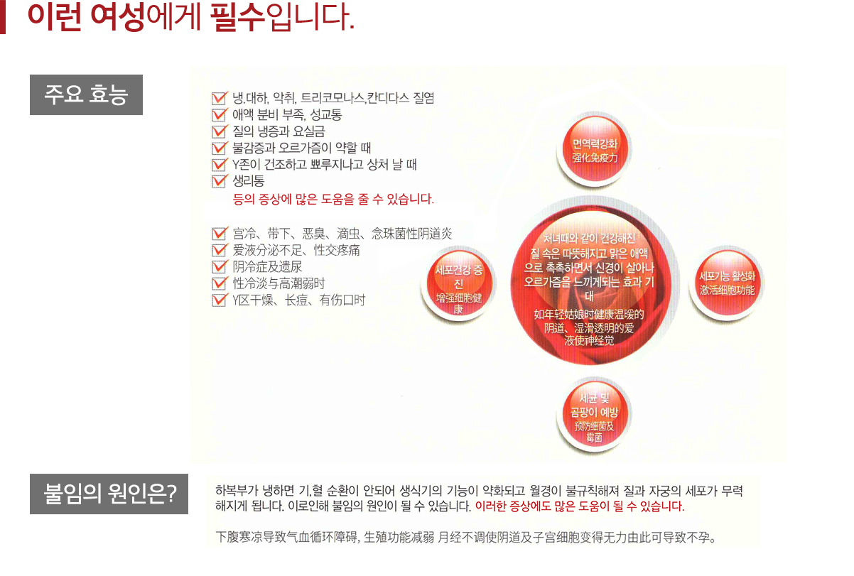 주요효능