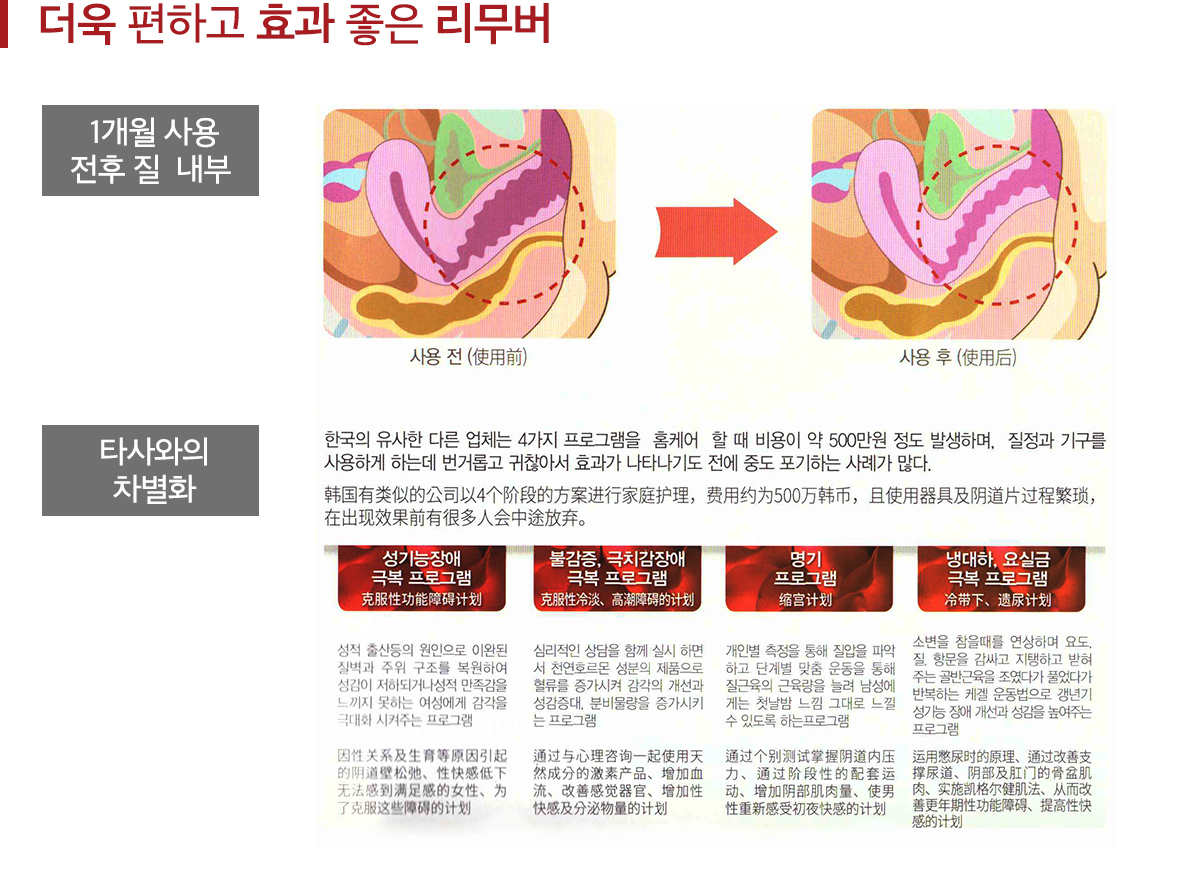 강점,타사차별화